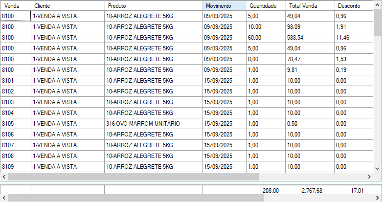 relat venda cliente gerado